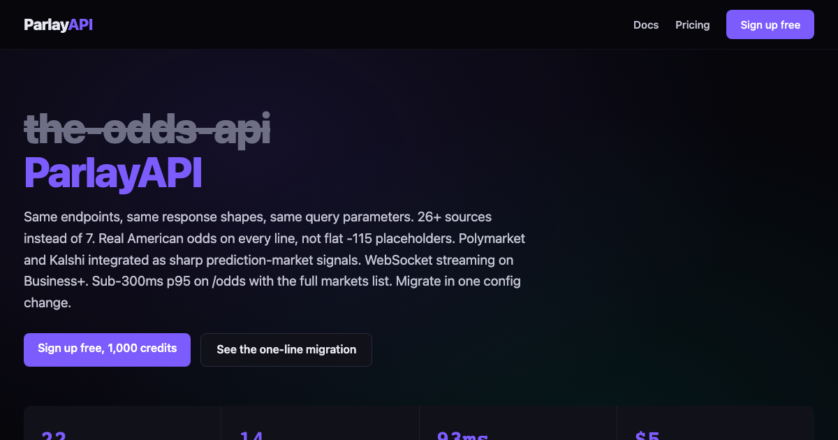ParlayAPI - Real-Time Sports Odds API